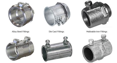 die cast junction box vs steel|die cast vs steel fittings.